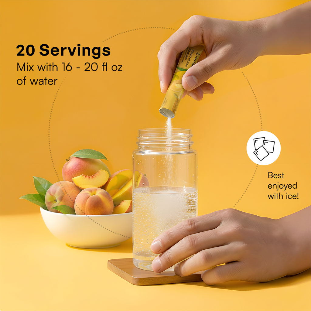 Electrolyte Recovery Plus Powder (Sugar-Free)